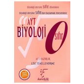 Karekök Yayınları AYT Biyoloji Sıfır