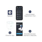 Karokstore Akım Korumalı Wi-Fi Akıllı Priz, Enerji Izleme, Çocuk Kilidi, 16 Amper, Uygulama ile Uzaktan Kontrol
