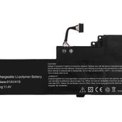 Lenovo 01AV421 Notebook Bataryası