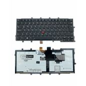 Lenovo ThinkPad 20CL Klavye