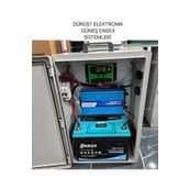 Lexron Dürüst Güneş Enerji Sistemleri Satış Mağazası Lityum Lıfopo4 Buzdolabı Tv Aydınlatma Paket