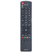 LG 42PJ250 Uyumlu TV Ekran Koruyucu