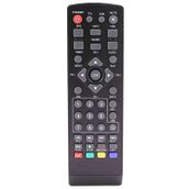 Millenium Mini HD Uydu Alıcı Kumandası