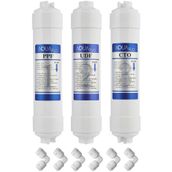 Milsuart Aquaflo 12 Inç 3'lü Kapalı Kasa Su Artıma Cihazı