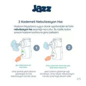 Nimomed Jazz NBM-5B Mesh Nebulizatör