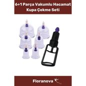 Özel Seri Üretim Selülit Çatlak Giderici Vakumlu Masaj Aleti Pompa Hediyeli 6'lı Kupa Hacamat Seti