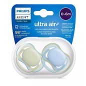 Philips SCF085/21 Avent Ultra Air 0-6 Ay 2'li Emzik