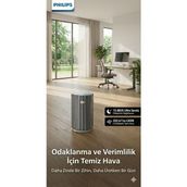 Philips Solunum ve Uyku Dostu Ultra Sessiz Hava Temizleme Cihazı 15DB Ses Seviyesi Virüs Bakteri ve Toz Engelleyici Alerji Sertifikalı - Beyaz