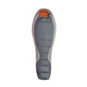 Pinguin Topas -25 Gri Micro Uyku Tulumu