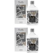 Pomellos Keep In Touch 2x250 ml Cam Şişe Kolonya