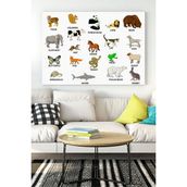 Postermanya Ingilizce Hayvanlar Eğitim 40x60 cm Poster