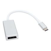 Powermaster Type-C To Display Kablo