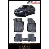 Rizline Dacia Logan 2006 Sedan Siyah Havuzlu Paspas