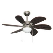 Rubenis RBT306 Brw Glob Aydınlatmalı Tavan Vantilatörü