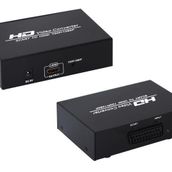 S-Link SL-SH25 HDMI Çevirici