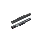 Sony SVF14415SG Notebook Bataryası Pili