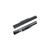 Sony SVF15218SFB Notebook Bataryası Pili