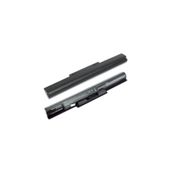 Sony SVF15219SAW Notebook Bataryası Pili