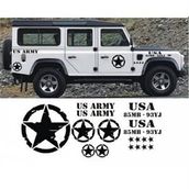 Sticker Masters Defender Sticker Set