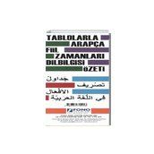 Tablolarla Arapça Fiil Zamanları Dilbilgisi Özeti - Kolektif