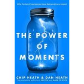 The Power of Moments - Kolektif
