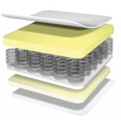 Tommybaby 80 X 130 beyaz Bamboo Soft Ortapedik Bebek Yaylı Yatak