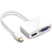 Ugreen MT01596 HDMI Birleştirme Aparatı