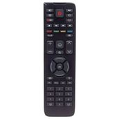 Weko Hi-Level Axen Sunny Android Tv Kumandası