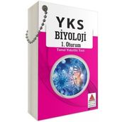 YKS 1. Oturum Biyoloji Kartları TYT - Melek Yılmaz