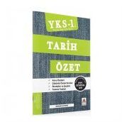 YKS 1. Oturum Tarih Özet TYT - İbrahim Kaygısız