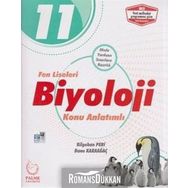 11.Sınıf Biyoloji Konu Anlatımlı / Banu Karaağaç / Palme Yayınları