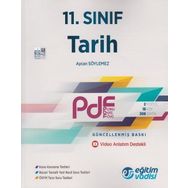 11. Sınıf Tarih Planlı Ders Föyü Pdf-Eğitim Vadisi Yayınları