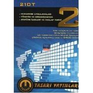 210 T MUHASEBE UYGULAMALARI, YÖNETİM VE ORGANIZASYON, ATATÜRK İLKELERİ VE İNKILAP TARIHI 2 - KOMISYON