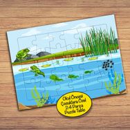 23184 Göldeki Kurbağa Sürüsü Çocuklara Özel Puzzle Yapboz Tablo