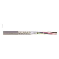 4X0.22 mm Blendajlı Data Kablosu