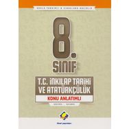 8. Sınıf TC İnkılap Tarihi Atatürkçülük Konu Anlatımlı - Final Yayınları