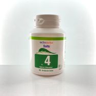 Actomins Dr Schüssler Salts Nr 4 400 Tablet
