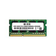 Afila Dell P49G P49G001 P51G001 Uyumlu 4gb Ram Bellek