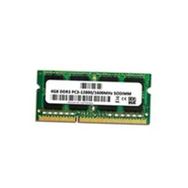 Afila Hp 15-AY014NT W7S88EA Uyumlu 4 GB Ram Bellek