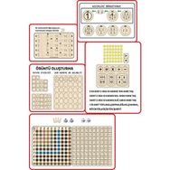 Ahtek ETİCSET1025 Matematik İlkokul Montessori Ahşap Eğitici Etkinlik 5'li Seti