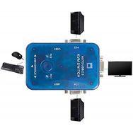 Alfais 4949 Auto Usb Kvm Switch 2 Port Otomatik Çoklayıcı
