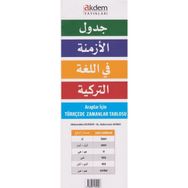 Araplar İçin Türkçede Zamanlar Tablosu - Abdurrahim Elveren