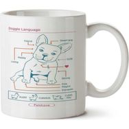 Art Hediye Doggie Language İki Tarafı Baskılı Beyaz Kupa