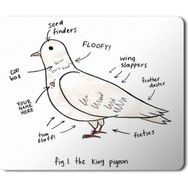 Art Hediye Güvercin Anatomi Baskılı 23x19 cm Mouse Pad