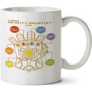 Art Hediye Infinity Gauntlet İki Tarafı Baskılı Kupa