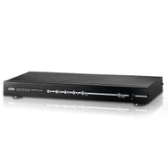Aten VS482 4 Port Dual View HDMI Switch