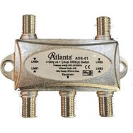Atlanta ADS-01 Switch