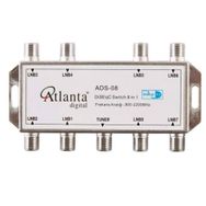Atlanta ADS-03 Switch