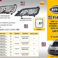 Ayfar Fiat Ducato 14- Boxer Krom Çerçeveli Led Motorlu Ballast Hariç Sol Far