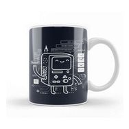 Baskı Dükkanı Adventure Time Bmo 04 Kupa
